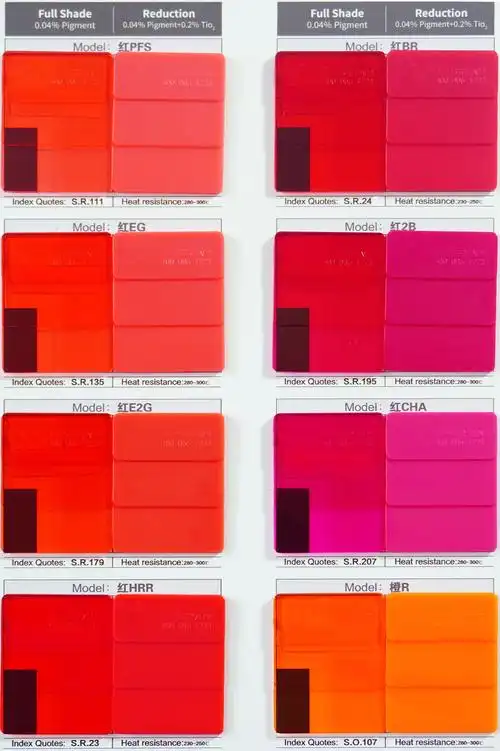 润巴红色溶剂染料色卡