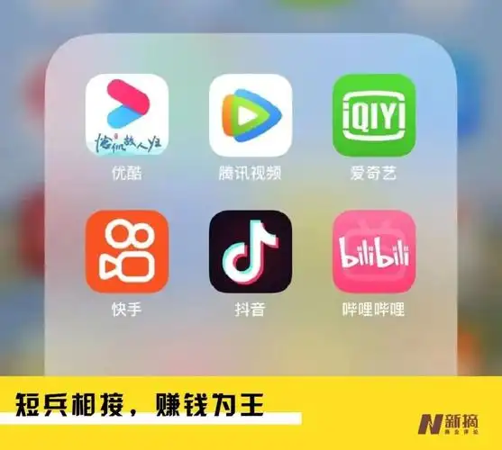 抖音,吞噬爱优腾_腾讯新闻