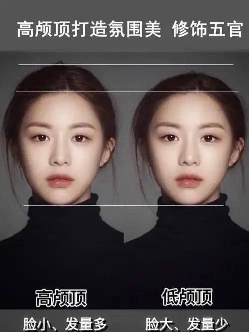 你脸大可能是颅顶低60低颅顶女孩自救指南73