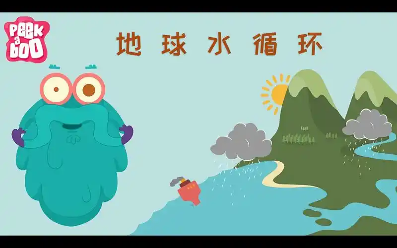 【中文少儿科普】地球水循环 the water cycle|望远镜博士 the dr.