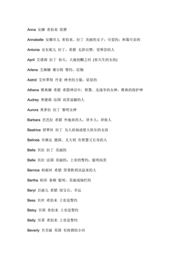 女孩英文名字大全.doc 18页