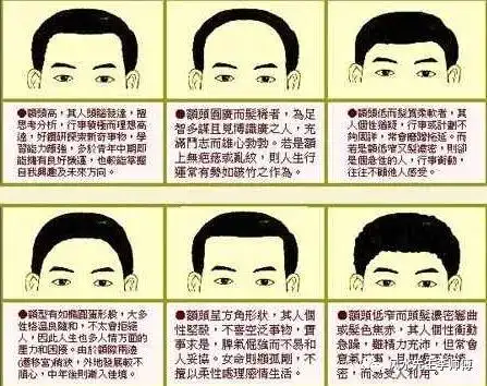 下巴越来越圆的面相相关文章_八字合婚网