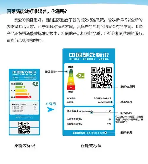 自营超级新品 美菱bcd-565wpcj 565升风冷对开门冰箱 变频节能 电脑