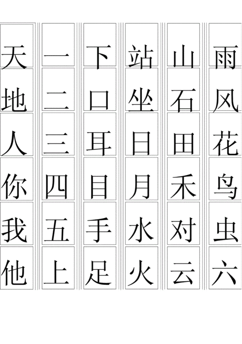 最新部编版一年级语文上册生字卡片最新整理(可打印).docx 12页