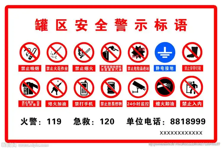 罐区安全警示标语图片