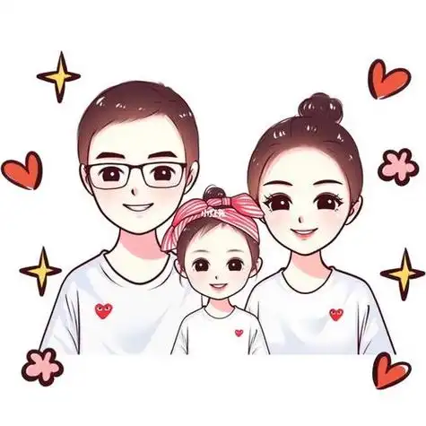 手绘头像一家三口