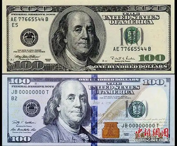 美元纸币上的人物头像