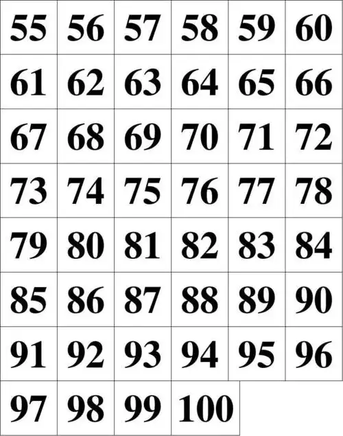 数字1-100