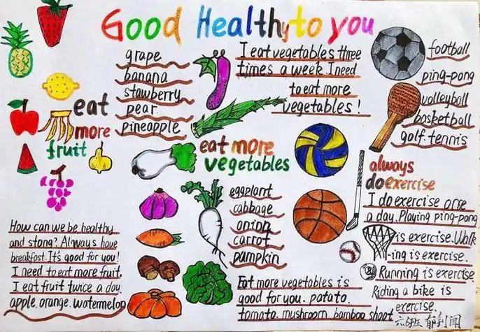 六年级英语陕旅版手抄报六年级英语手抄报