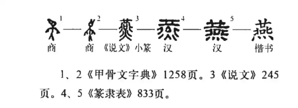燕国原名叫燕真的吗考古发现改写认知