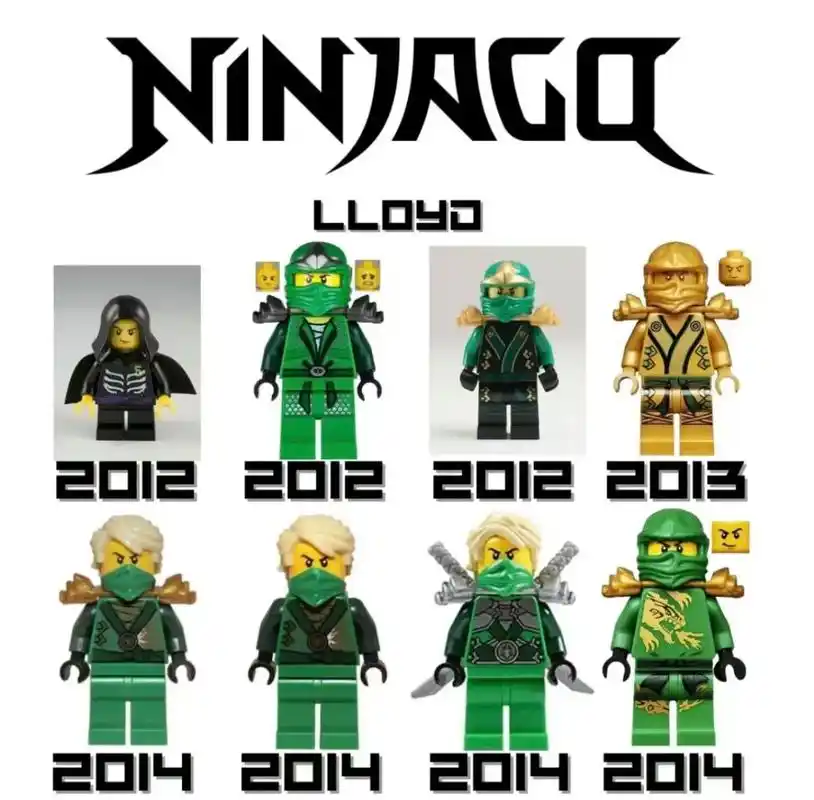 乐高幻影忍者人仔:劳埃德1.0   你有哪些呢?#乐高幻影忍 - 抖音