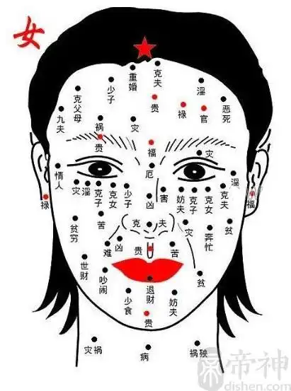 面部痣的位置与命运,男女面部痣相图解大全