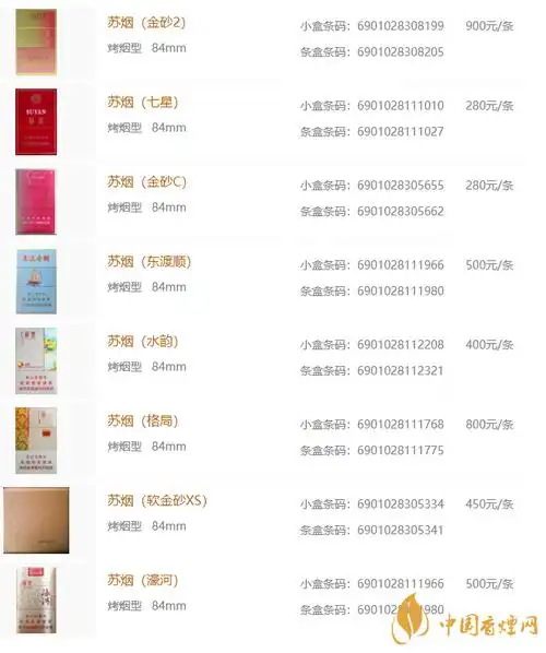 苏烟2020最新价格 苏烟多少钱一包