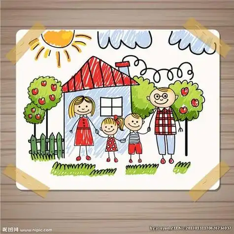 儿童画一家人手绘头像简笔画全家福一家四口动漫绘画馆如何画一家人简