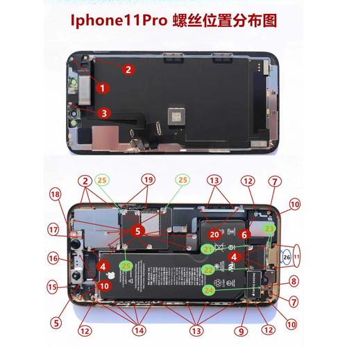 适用苹果11系列手机内部全套螺丝11max编号分类11pro主板屏幕螺钉