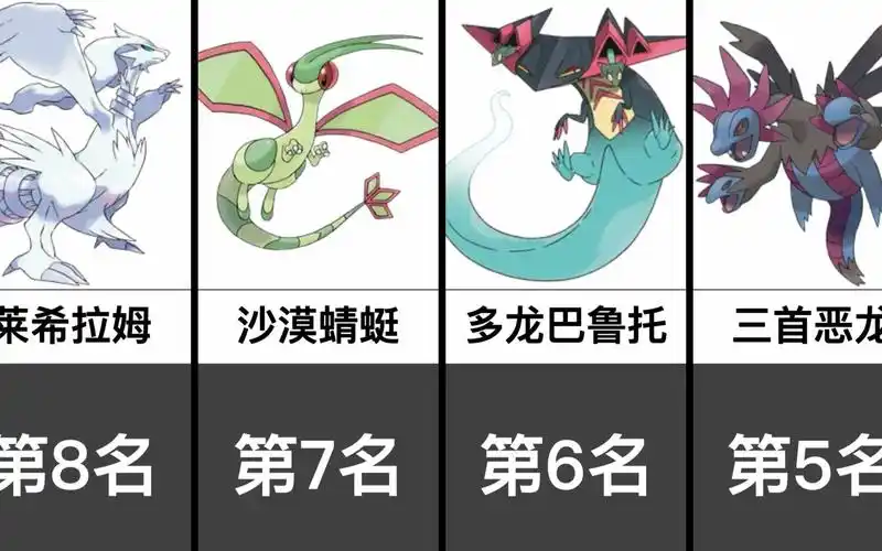 人气最高的龙属性宝可梦top20【日网评选】