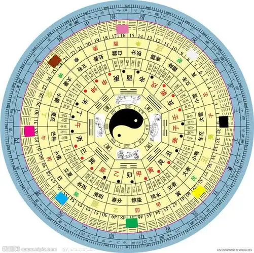 今日财神方位吉凶祸福