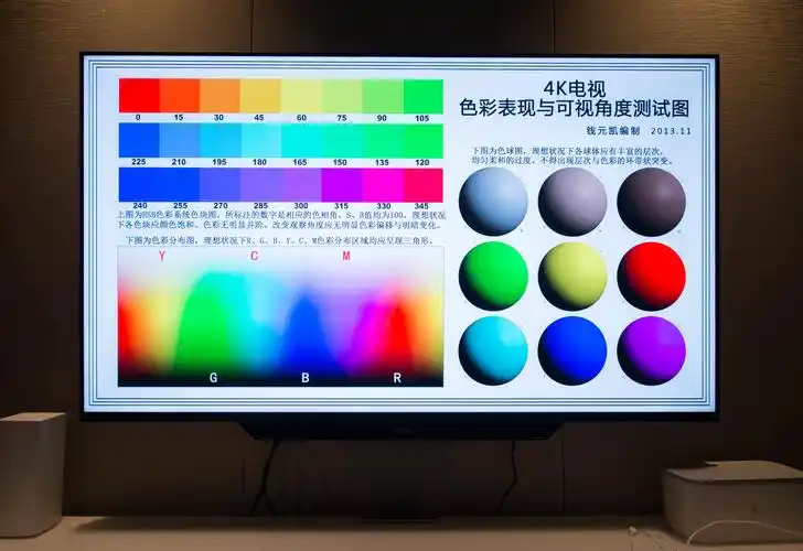 双十一值得入手的4k电视, 年轻人宅家幸福感, 云米ai智慧互动屏x2 pro