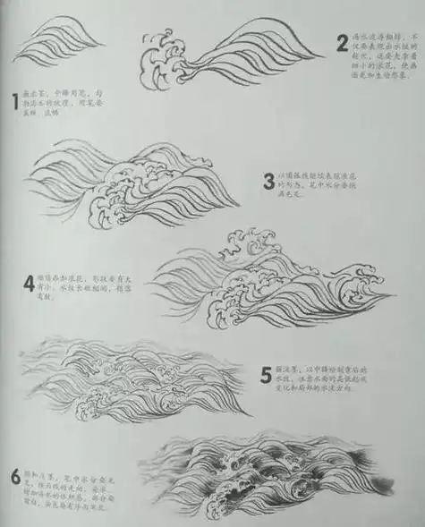 泉眼简笔画法