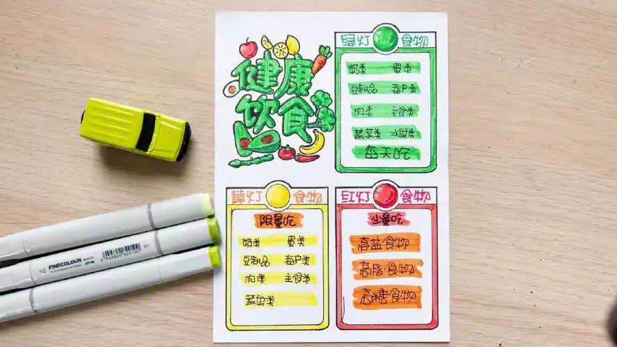 2022健康饮食手抄报