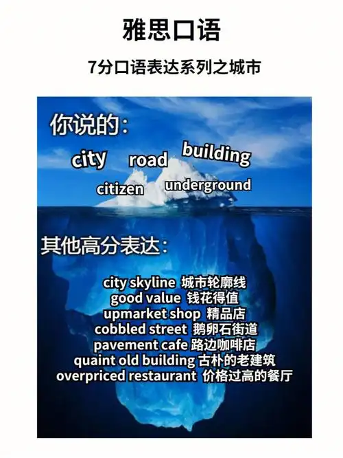 除了trafficjam堵车还能怎么说