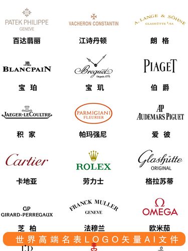 手表品牌标志图图片,劳力士,百达翡丽,这些logo代表了哪些含义?