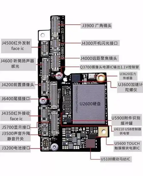 iphonex/三星note8做工对比:苹果展现高水准_网易手机