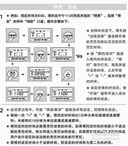 苏泊尔电饭煲使用方法