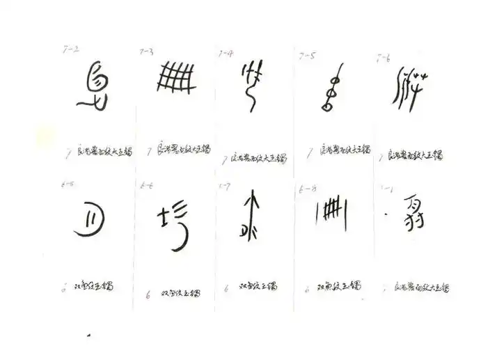 良渚文字考-临摹的良渚文字符号2 - 西高弟里 - 西高