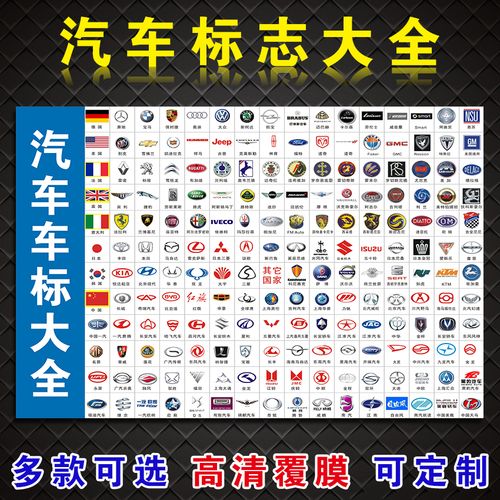 闽献新品汽车品牌常见世界名车汽车标志标识著logo图片大全挂图墙贴海