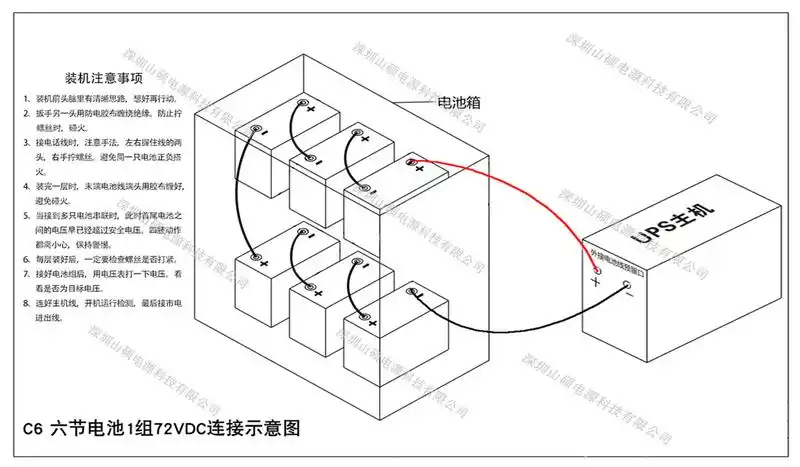ups不间断电源长效机外接电池怎么接ups电源电池接线示意图