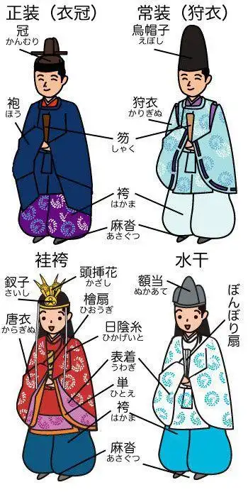 日本神社的境内空间参拜礼仪神官和巫女的小知识