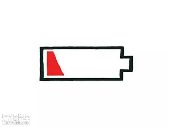 可能不太会注意到电瓶的剩余电量