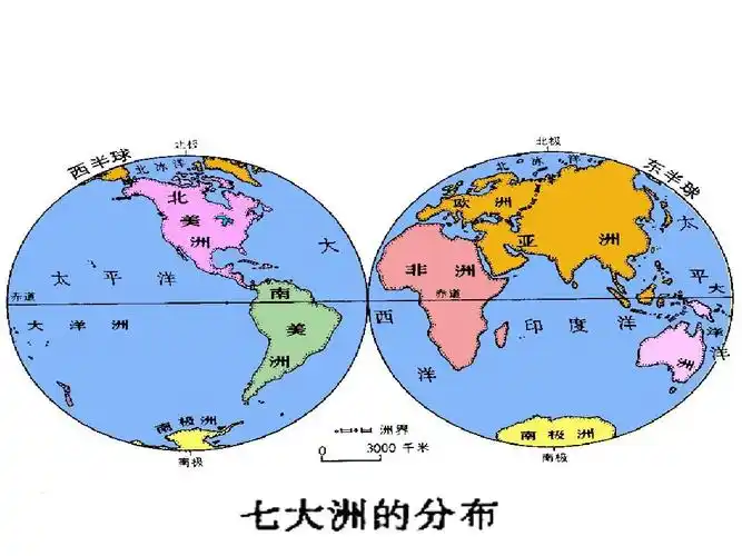 1 海陆分布 (共18张ppt)