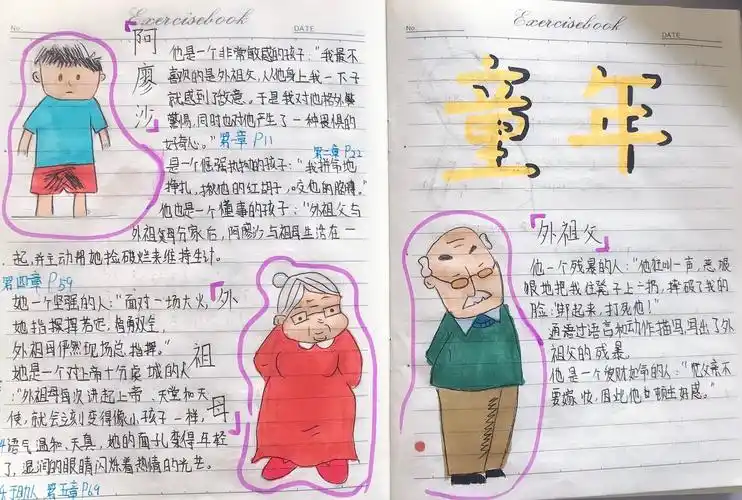 闲门向山路,深柳读书堂—601 《童年》读书成果小结