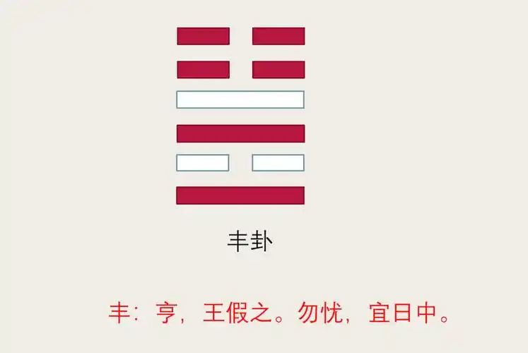 占卜得到丰卦问事业遇到此爻意味着升职加薪志得意满