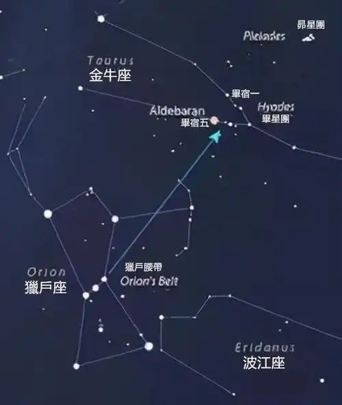 反正我是高兴的我是真的很怀念;组成任何一个星座的恒星都是银河系内