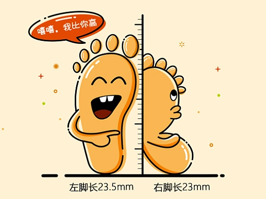 脚型数据报告卡通形象