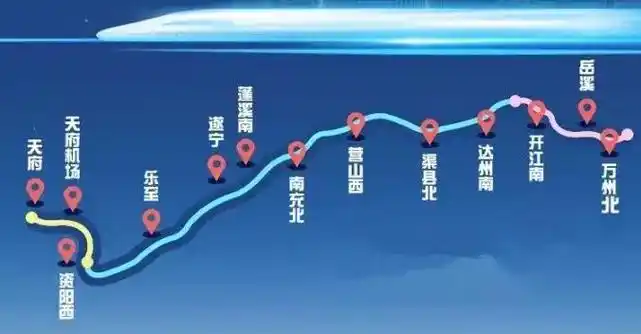 🚄成达万高铁渠县段动工啦!