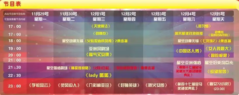 星空卫视现在每天晚上18:00的动漫先锋播的是什么动漫啊?