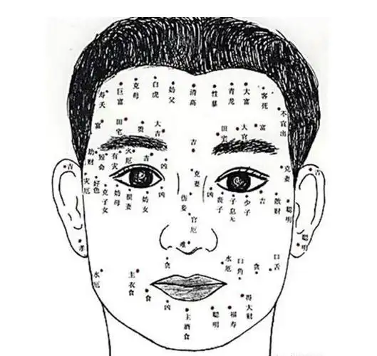 打死不能嫁的男人面相 眼球外凸人中很长-面相-开运网