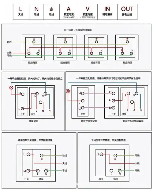 森蒙开关插座 86型3三开双控 香槟金家用墙壁暗装三联开关面板
