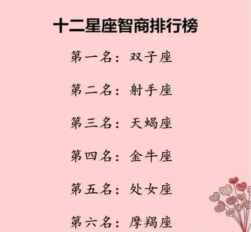 十二星座中智商排名榜双子座排第一名正确吗你的星座呢