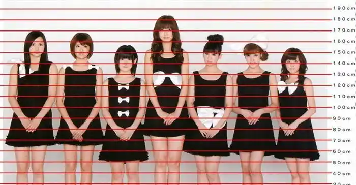 最受异性欢迎的身高 第一名大跌眼镜