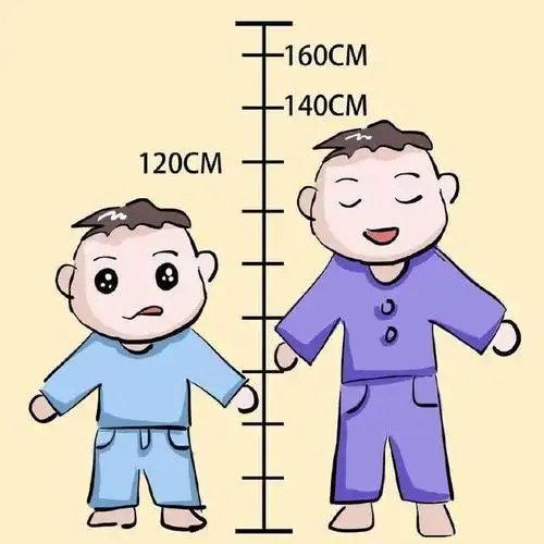 别错过孩子的身高猛涨期|这两大信号你一定要知道
