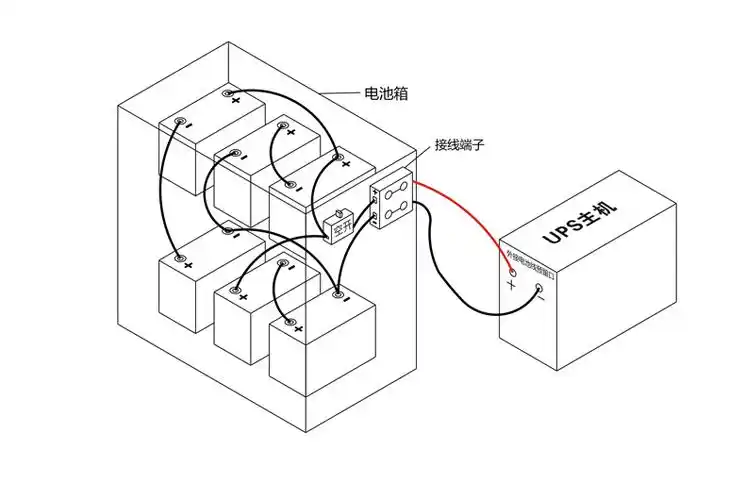 山特ups不间断电源1kva 8小时 mt1000s-pro8小时100ah蓄电池6只