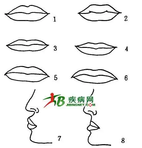 人物头像简笔画图片嘴的简笔画女生侧面低头简笔画简笔画小女孩大笑