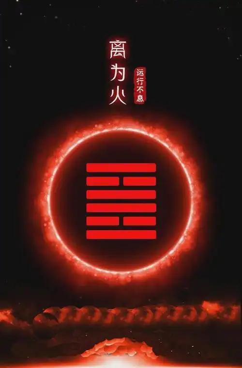 在《周易》中,"离卦"的基本卦象,为什么是"火"?|说文解字|八卦_网易订