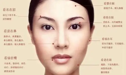 传说中的"发财痣",身上有一颗,注定财运大发,看看你有吗?