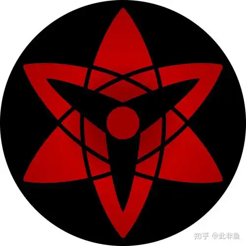 佐助的万花筒能力是什么